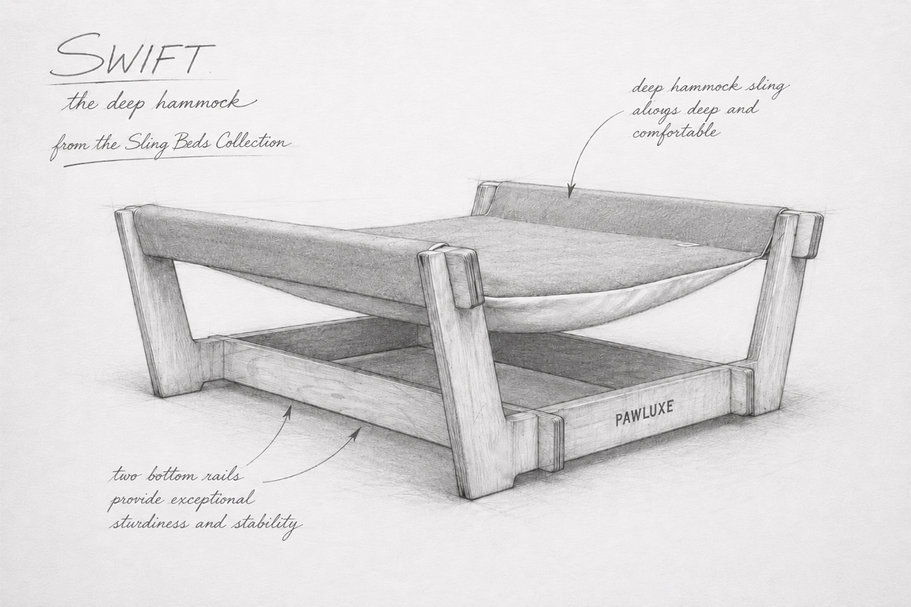 SWIFT design sketch