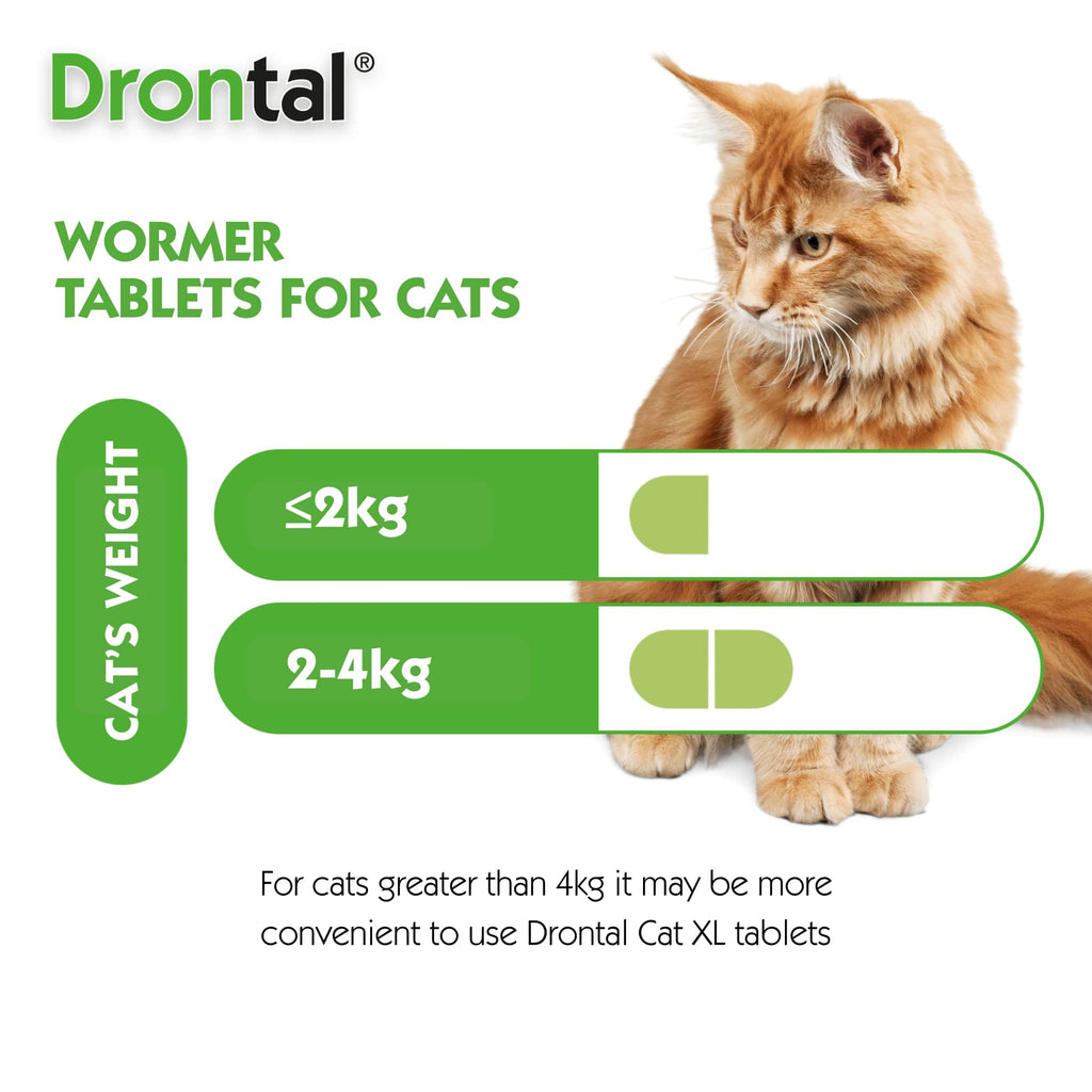 Drontal® Cat Deworming Tablets