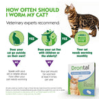 Drontal® Cat Deworming Tablets