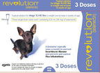 Revolution® Dogs