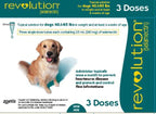 Revolution® Dogs