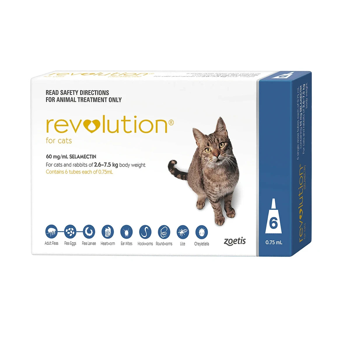 REVOLUTION® (Selamectin) for Cats